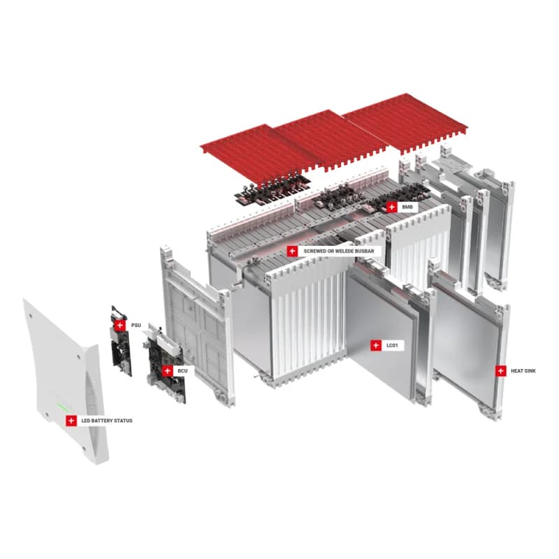 Kombi Module